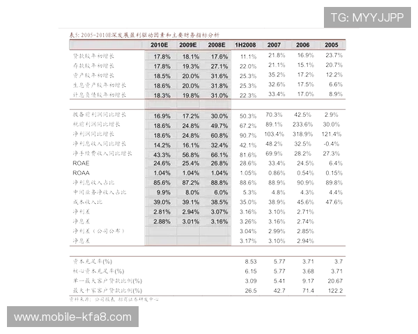 凯发网官网首页登录入口稳定性分析及优化建议全攻略